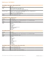 Preview for 3 page of Xerox WORKCENTRE 5030 Specifications