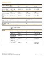 Предварительный просмотр 14 страницы Xerox WORKCENTRE 5135 Specification