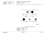 Preview for 758 page of Xerox WorkCentre 5222 Service Manual