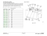 Предварительный просмотр 1314 страницы Xerox WorkCentre 5222 Service Manual