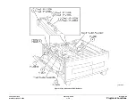 Preview for 1338 page of Xerox WorkCentre 5222 Service Manual