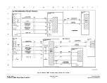 Preview for 1377 page of Xerox WorkCentre 5222 Service Manual