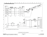 Preview for 1429 page of Xerox WorkCentre 5222 Service Manual