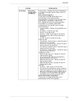 Предварительный просмотр 217 страницы Xerox WorkCentre 5222 System Administration Manual