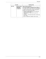 Preview for 225 page of Xerox WorkCentre 5222 System Administration Manual