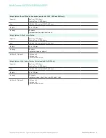 Preview for 4 page of Xerox WorkCentre 5632 Specifications