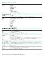 Preview for 3 page of Xerox WorkCentre 5665 Detailed Specifications