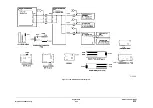 Предварительный просмотр 235 страницы Xerox WorkCentre 5687 Series Service Manual