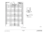 Предварительный просмотр 265 страницы Xerox WorkCentre 5687 Series Service Manual