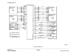 Preview for 2284 page of Xerox WorkCentre 5687 Series Service Manual