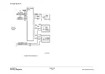 Preview for 2286 page of Xerox WorkCentre 5687 Series Service Manual