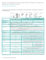 Preview for 24 page of Xerox WorkCentre 5687 Evaluator Manual