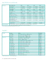 Preview for 26 page of Xerox WorkCentre 5687 Evaluator Manual