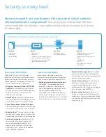 Предварительный просмотр 7 страницы Xerox WORKCENTRE 5735 Brochure & Specs