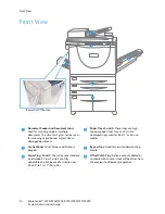 Preview for 14 page of Xerox WORKCENTRE 5735 System Administrator Manual