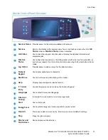 Preview for 15 page of Xerox WORKCENTRE 5735 System Administrator Manual