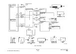 Preview for 59 page of Xerox WorkCentre 5790 Series Service Manual