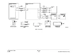 Preview for 62 page of Xerox WorkCentre 5790 Series Service Manual