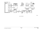 Preview for 63 page of Xerox WorkCentre 5790 Series Service Manual