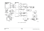 Preview for 74 page of Xerox WorkCentre 5790 Series Service Manual