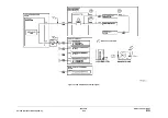 Preview for 81 page of Xerox WorkCentre 5790 Series Service Manual