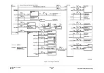 Preview for 86 page of Xerox WorkCentre 5790 Series Service Manual