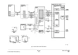 Preview for 89 page of Xerox WorkCentre 5790 Series Service Manual