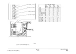 Preview for 217 page of Xerox WorkCentre 5790 Series Service Manual