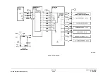 Preview for 385 page of Xerox WorkCentre 5790 Series Service Manual