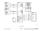 Preview for 395 page of Xerox WorkCentre 5790 Series Service Manual