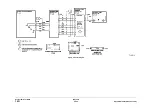 Preview for 588 page of Xerox WorkCentre 5790 Series Service Manual