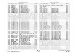 Preview for 1505 page of Xerox WorkCentre 5790 Series Service Manual