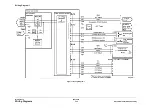 Preview for 1556 page of Xerox WorkCentre 5790 Series Service Manual