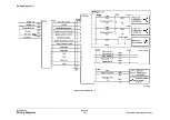 Preview for 1566 page of Xerox WorkCentre 5790 Series Service Manual