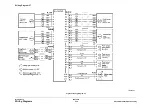 Preview for 1582 page of Xerox WorkCentre 5790 Series Service Manual