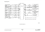 Preview for 1583 page of Xerox WorkCentre 5790 Series Service Manual