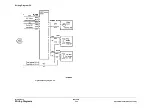 Preview for 1584 page of Xerox WorkCentre 5790 Series Service Manual