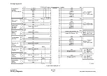 Preview for 1588 page of Xerox WorkCentre 5790 Series Service Manual