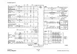 Preview for 1592 page of Xerox WorkCentre 5790 Series Service Manual