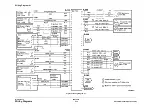 Preview for 1596 page of Xerox WorkCentre 5790 Series Service Manual