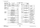 Preview for 1598 page of Xerox WorkCentre 5790 Series Service Manual