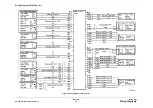 Preview for 1601 page of Xerox WorkCentre 5790 Series Service Manual