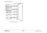 Preview for 1602 page of Xerox WorkCentre 5790 Series Service Manual