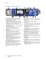 Preview for 22 page of Xerox WorkCentre 6015 User Manual