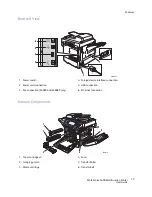 Предварительный просмотр 19 страницы Xerox WorkCentre 6400SFS User Manual