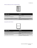 Preview for 211 page of Xerox WorkCentre 6400V/S User Manual