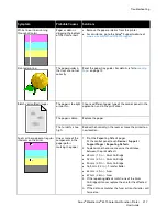 Preview for 217 page of Xerox WorkCentre 6515 User Manual