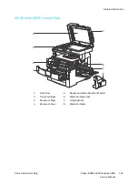 Предварительный просмотр 35 страницы Xerox WorkCentre 6605 Service Manual
