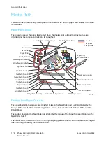 Preview for 38 page of Xerox WorkCentre 6605 Service Manual