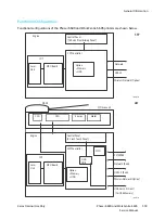 Preview for 71 page of Xerox WorkCentre 6605 Service Manual